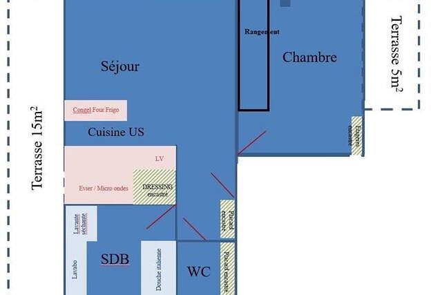 Description générale