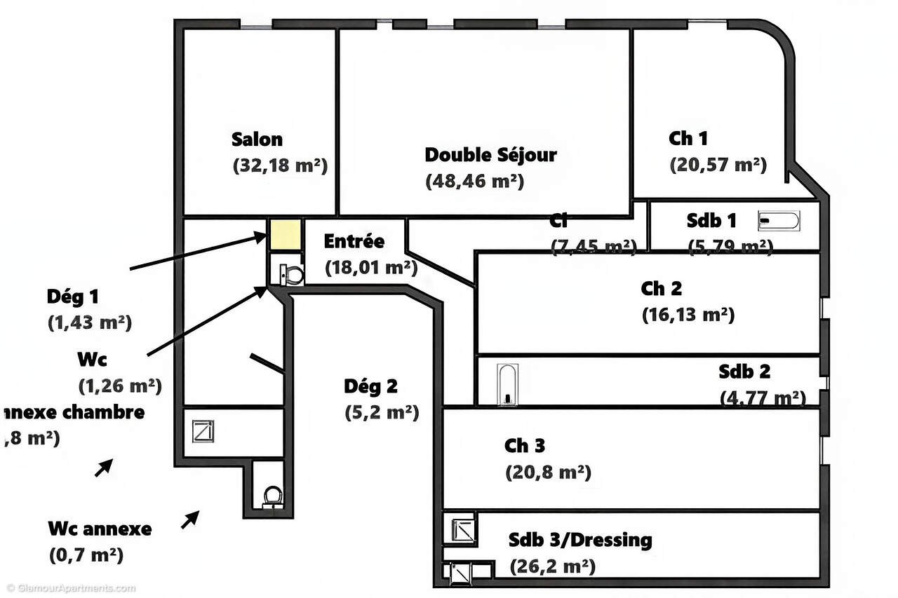 Description générale