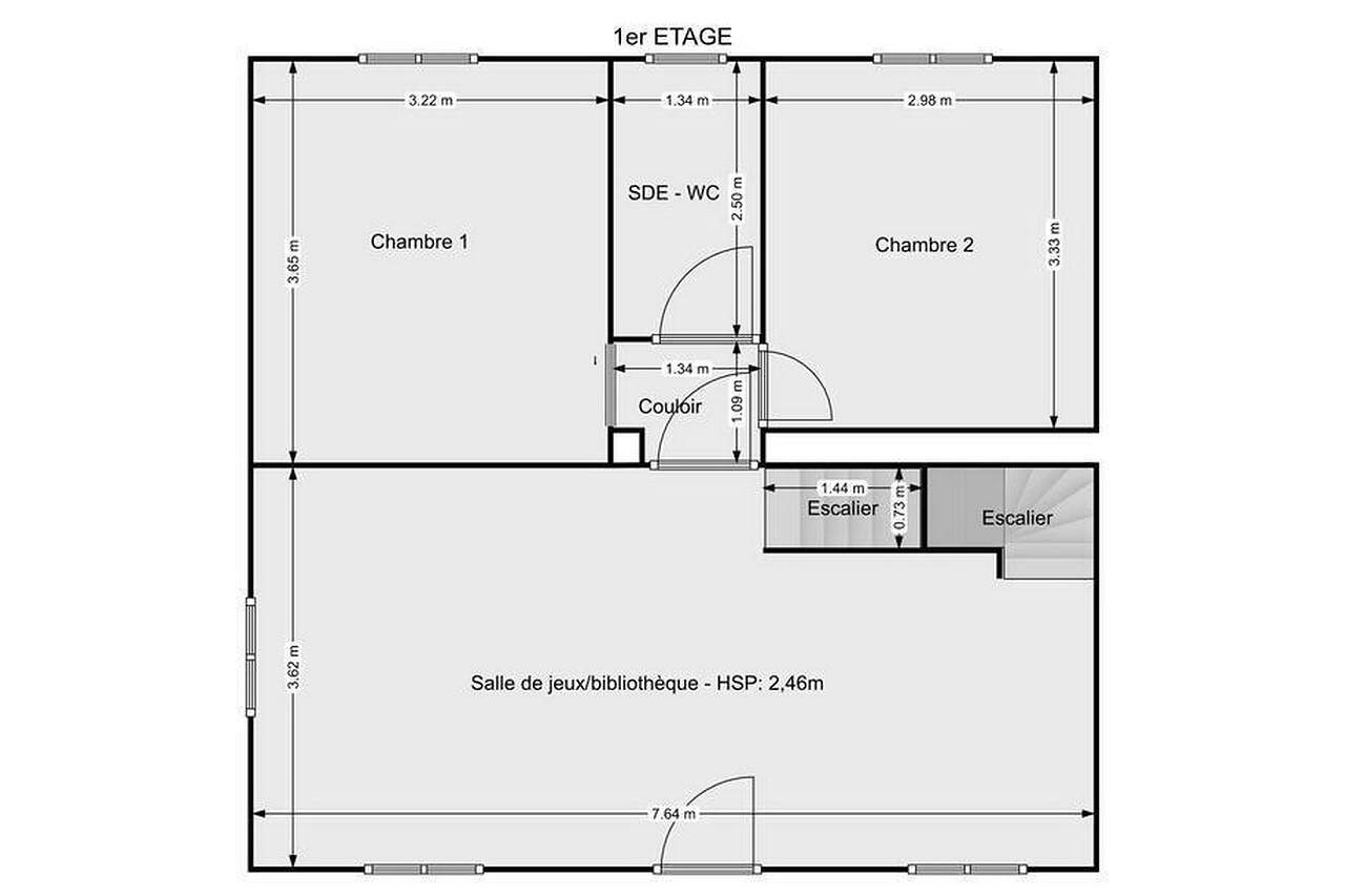 Description générale